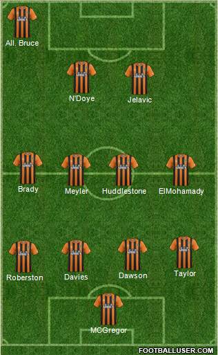 Hull City Formation 2015