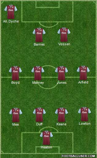 Burnley Formation 2015