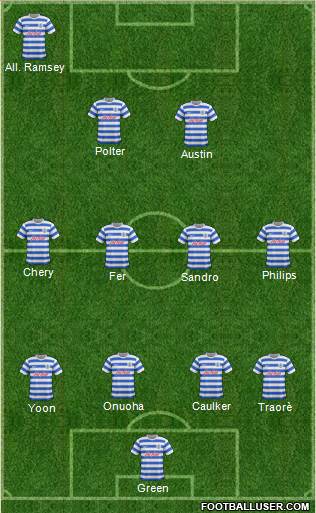Queens Park Rangers Formation 2015