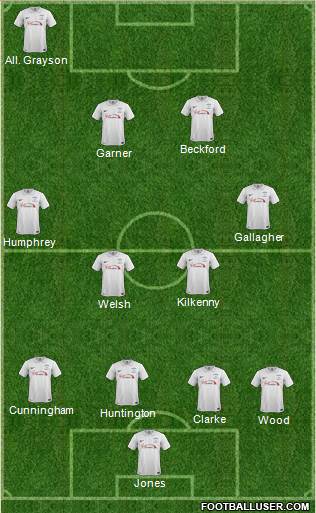 Preston North End Formation 2015