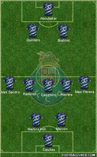 Futebol Clube do Porto - SAD Formation 2015