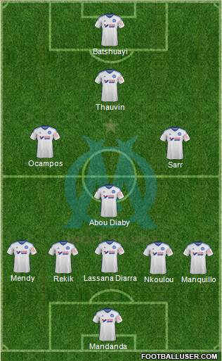 Olympique de Marseille Formation 2015