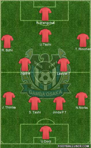 Gamba Osaka Formation 2015
