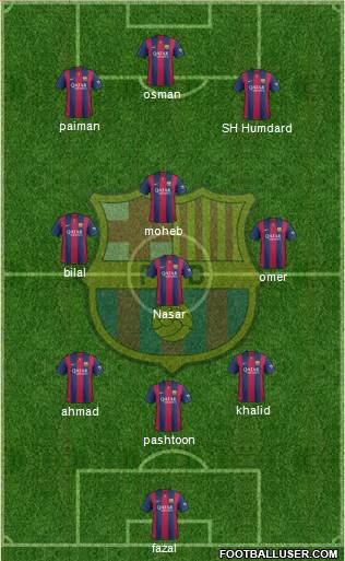 F.C. Barcelona Formation 2015