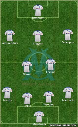 Olympique de Marseille Formation 2015