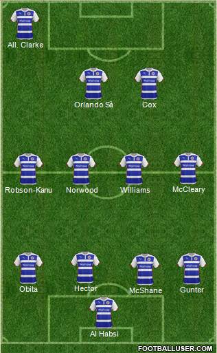 Reading Formation 2015