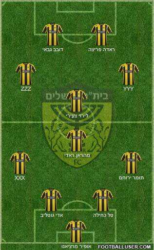 Beitar Jerusalem Formation 2015