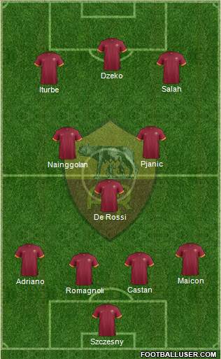 AS Roma Formation 2015