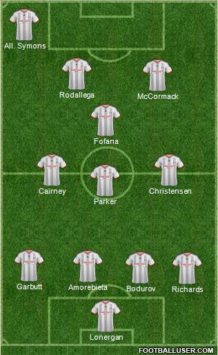 Fulham Formation 2015