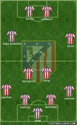 C. Atlético Madrid S.A.D. Formation 2015