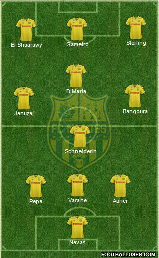 FC Nantes Formation 2015