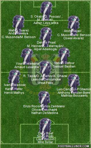RSC Anderlecht Formation 2015