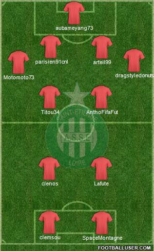 A.S. Saint-Etienne Formation 2015