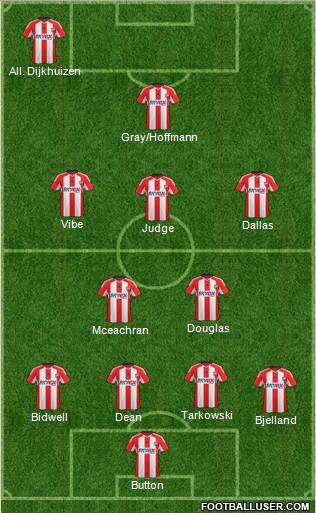 Brentford Formation 2015
