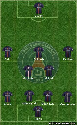Paris Saint-Germain Formation 2015
