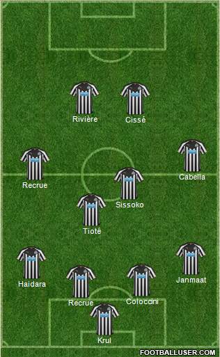 Newcastle United Formation 2015