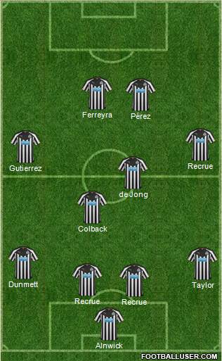 Newcastle United Formation 2015