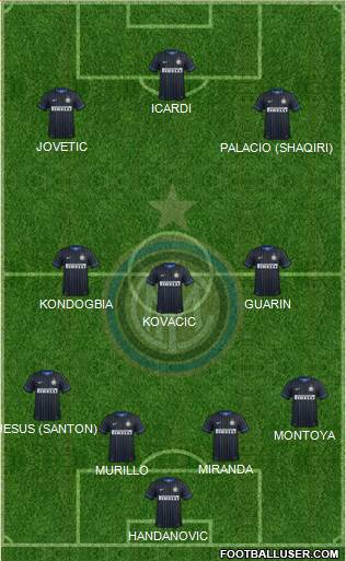 F.C. Internazionale Formation 2015