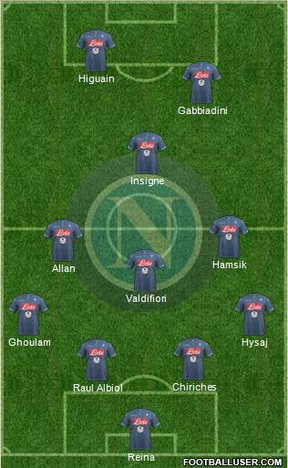 Napoli Formation 2015