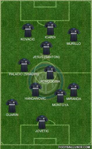 F.C. Internazionale Formation 2015