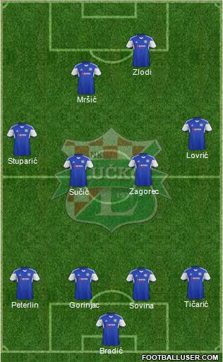 NK Lucko Formation 2015