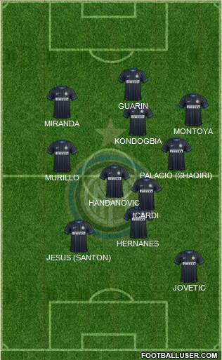 F.C. Internazionale Formation 2015
