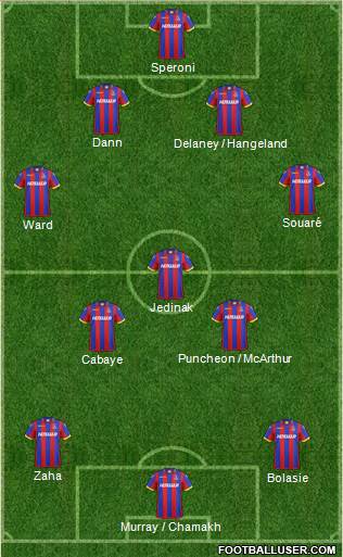 Crystal Palace Formation 2015