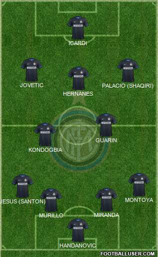 F.C. Internazionale Formation 2015