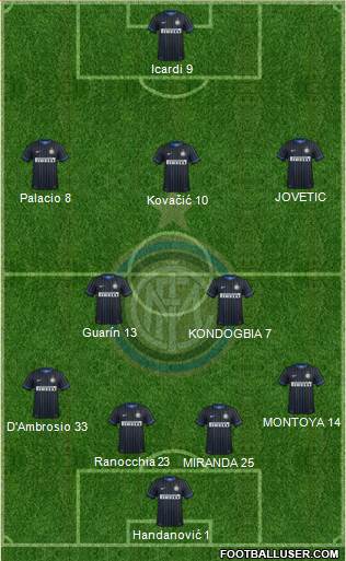 F.C. Internazionale Formation 2015