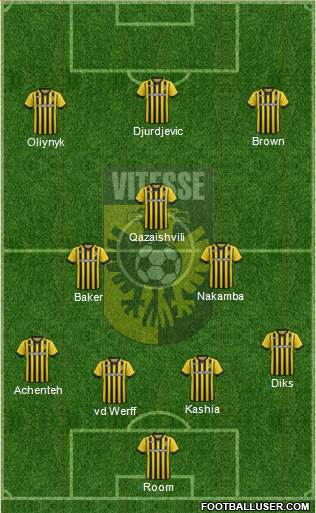 Vitesse Formation 2015