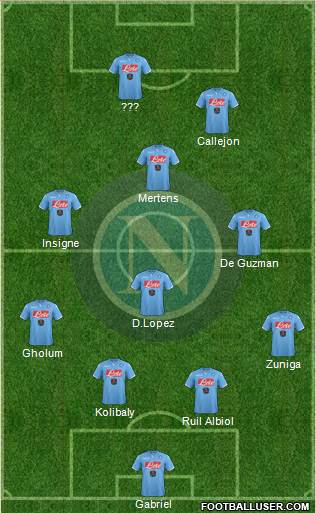 Napoli Formation 2015