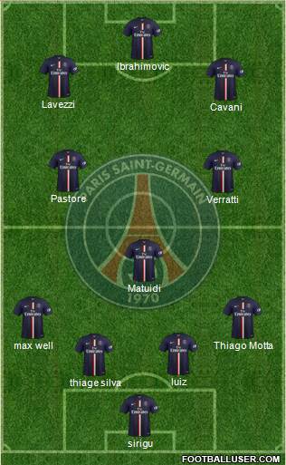 Paris Saint-Germain Formation 2015