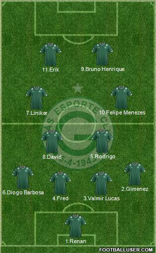 Goiás EC Formation 2015