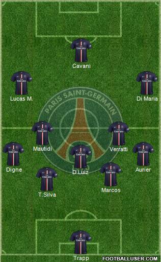 Paris Saint-Germain Formation 2015