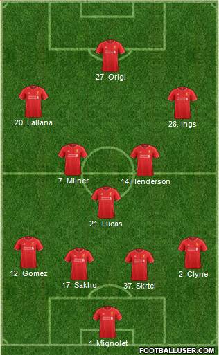 Liverpool Formation 2015