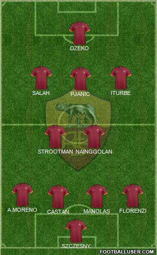 AS Roma Formation 2015