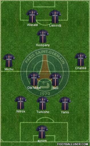 Paris Saint-Germain Formation 2015