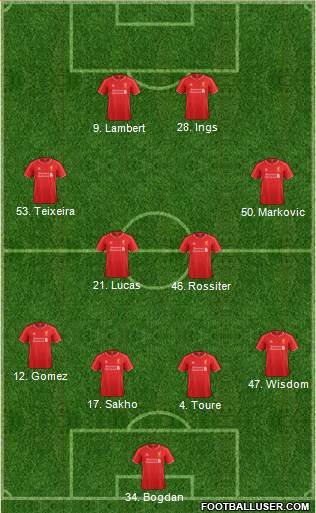 Liverpool Formation 2015