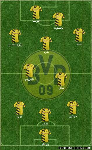 Borussia Dortmund Formation 2015