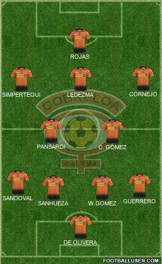 CD Cobreloa S.A.D.P. Formation 2015
