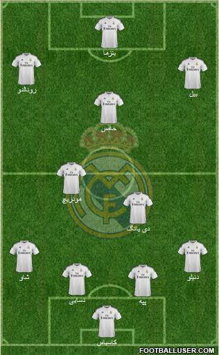 Real Madrid C.F. Formation 2015