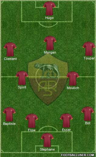 AS Roma Formation 2015
