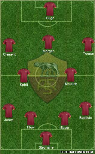 AS Roma Formation 2015