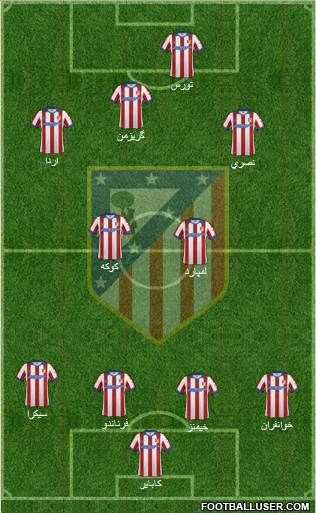 C. Atlético Madrid S.A.D. Formation 2015
