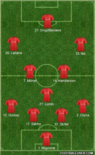Liverpool Formation 2015