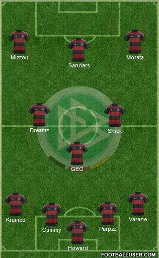 Germany Formation 2015