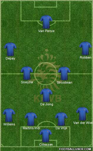 Holland Formation 2015