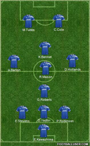 Portsmouth Formation 2015