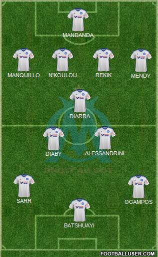 Olympique de Marseille Formation 2015