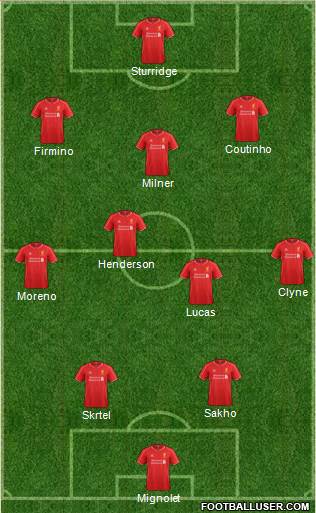 Liverpool Formation 2015